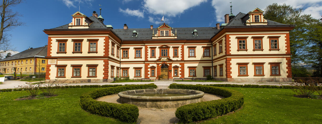 Muzeum Karkonoskie – Jilemnice