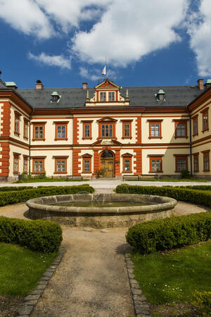 The Krkonose Museum in Jilemnice